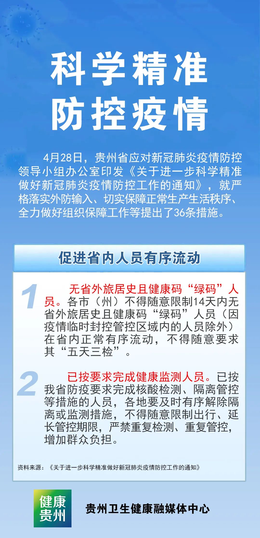 科學(xué)精準(zhǔn) 防控疫情 | 促進(jìn)省內(nèi)人員有序流動