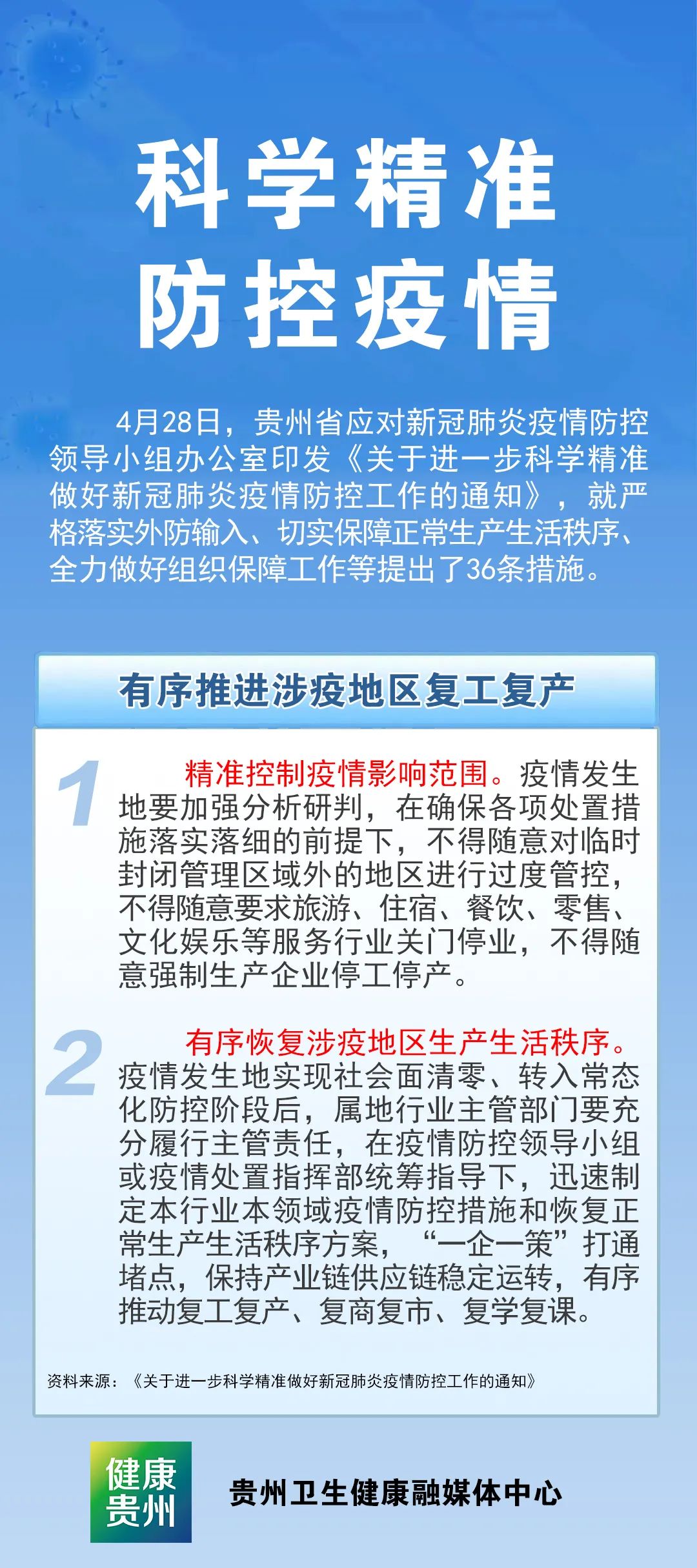 科學(xué)精準(zhǔn) 防控疫情 | 有序推進(jìn)涉疫地區(qū)復(fù)工復(fù)產(chǎn)