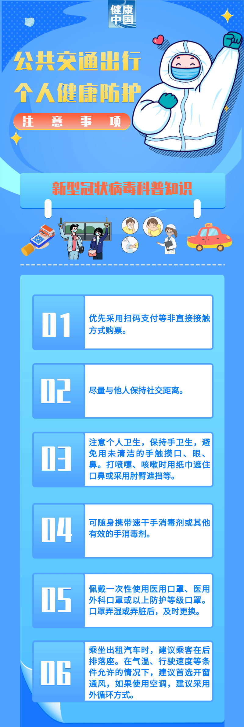 乘坐公共交通，這幾點個人健康防護不能少