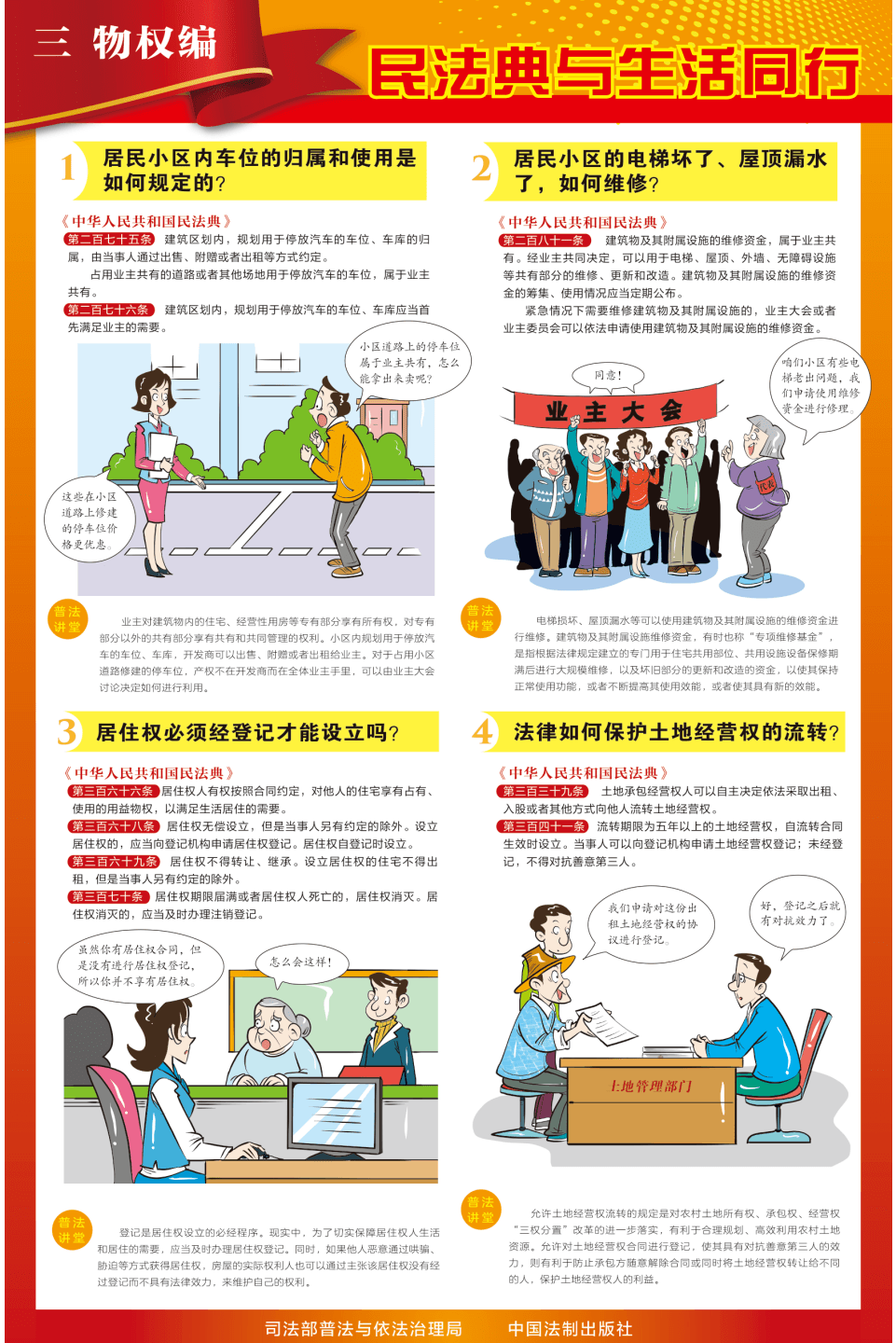 圖說 | 民法典解讀，一看就懂！