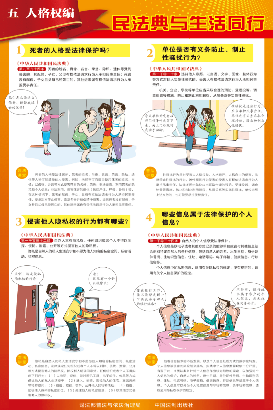 圖說 | 民法典解讀，一看就懂！
