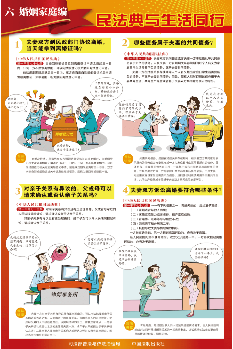圖說 | 民法典解讀，一看就懂！