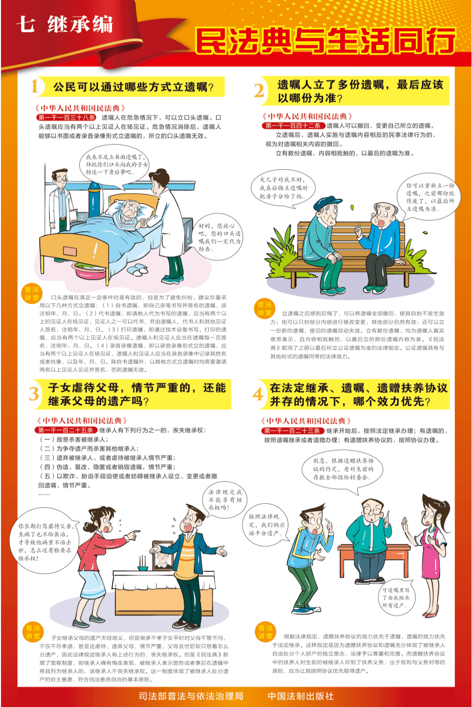 圖說 | 民法典解讀，一看就懂！