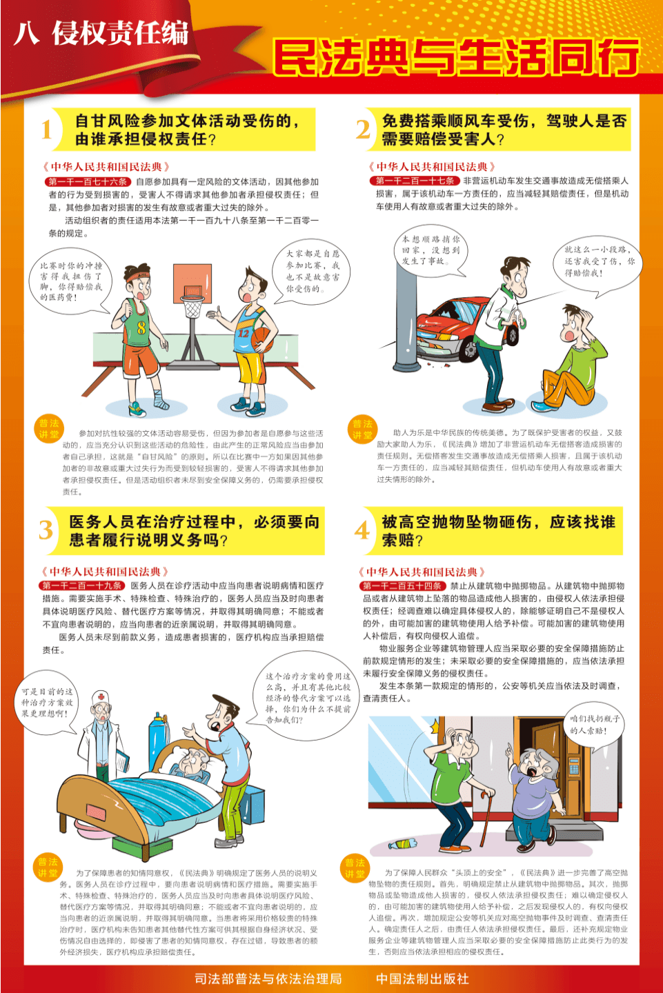圖說 | 民法典解讀，一看就懂！