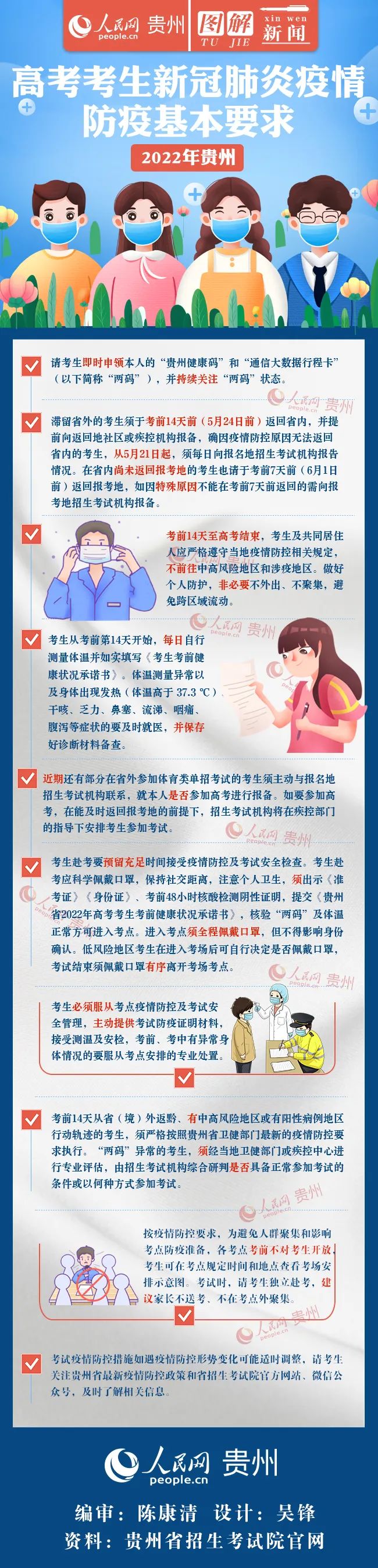 圖解 | 貴州考生，高考期間防疫要求來啦！