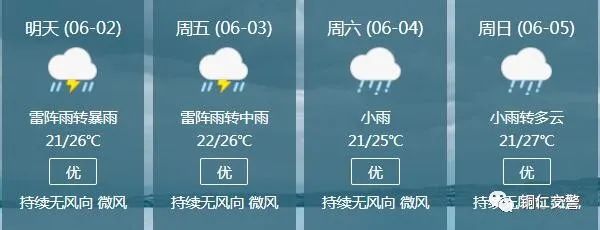 【網(wǎng)絡(luò)中國(guó)節(jié)·端午】端午出行，交警提示請(qǐng)查收