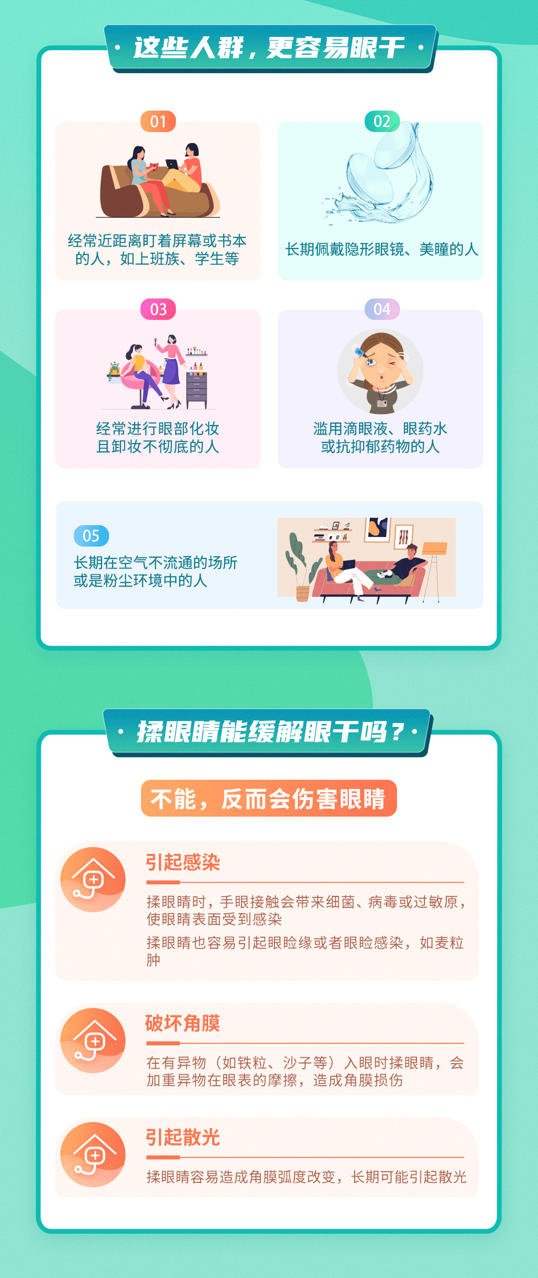 全國愛眼日 | 經(jīng)常眼干怎么辦？速看→