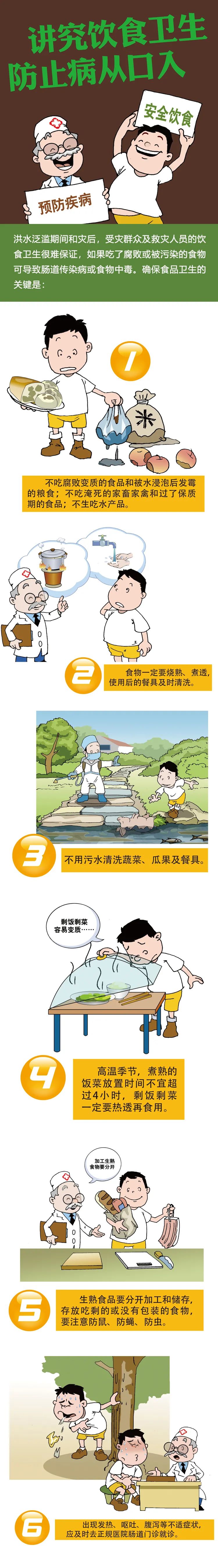 健康科普｜洪水來(lái)襲，這些飲食衛(wèi)生要注意！