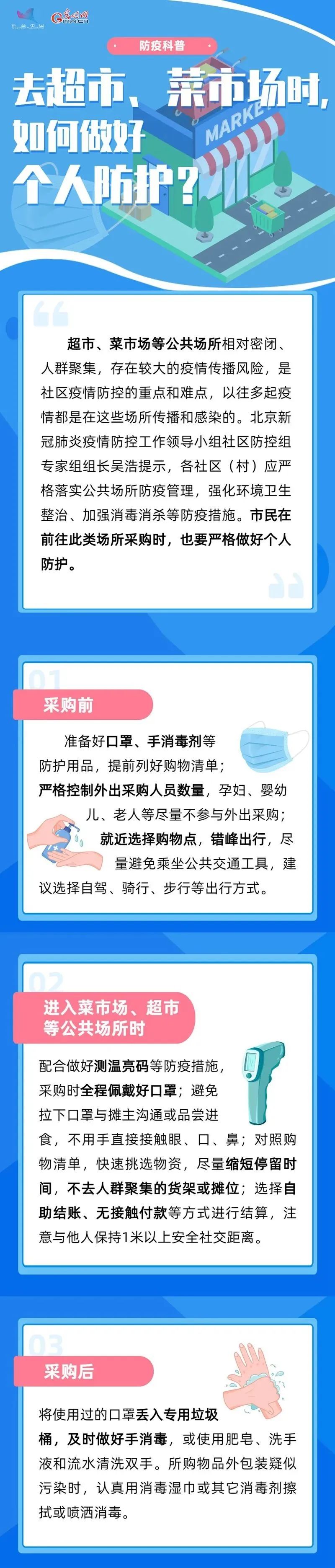 去超市、菜市場(chǎng)時(shí)，如何做好個(gè)人防護(hù)？