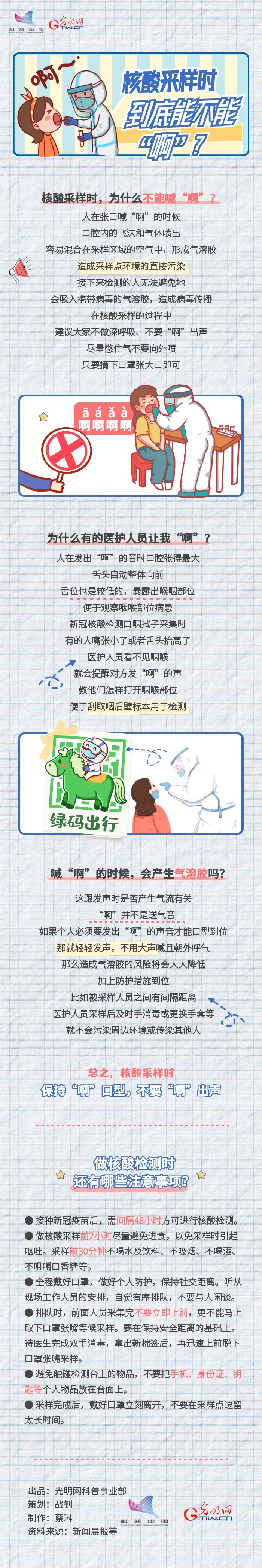 核酸采樣時(shí)，到底能不能“啊”？