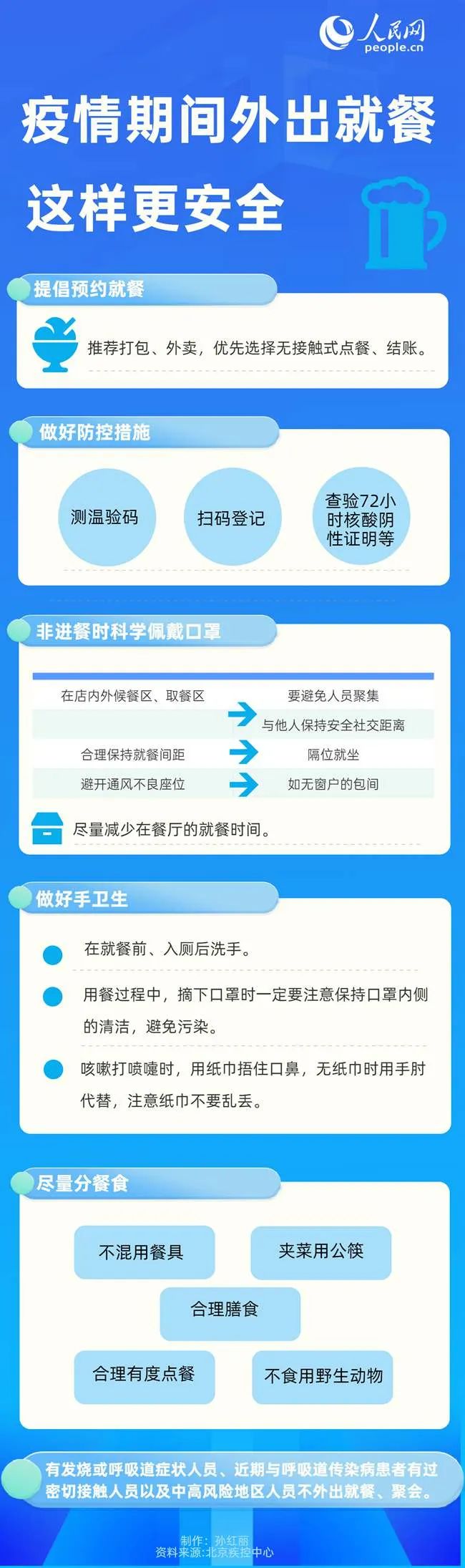 疫情期間外出就餐，這些安全事項不可忽略