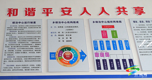 ​妙隘鄉(xiāng)：“一中心一張網(wǎng)十聯(lián)戶”打通服務(wù)群眾“最后一公里”