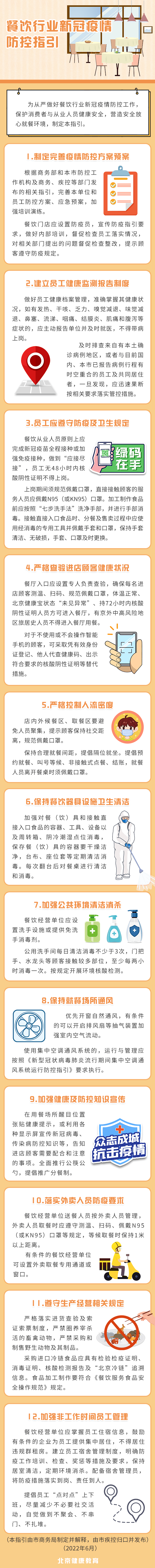 餐飲行業(yè)新冠疫情防控指引