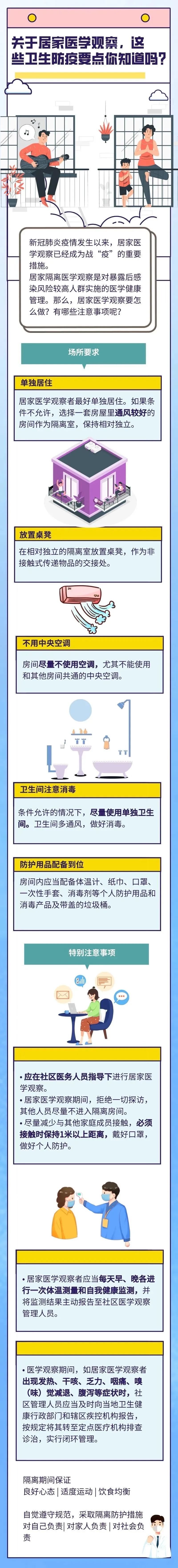 居家醫(yī)學(xué)觀察有哪些衛(wèi)生防疫要點(diǎn)？
