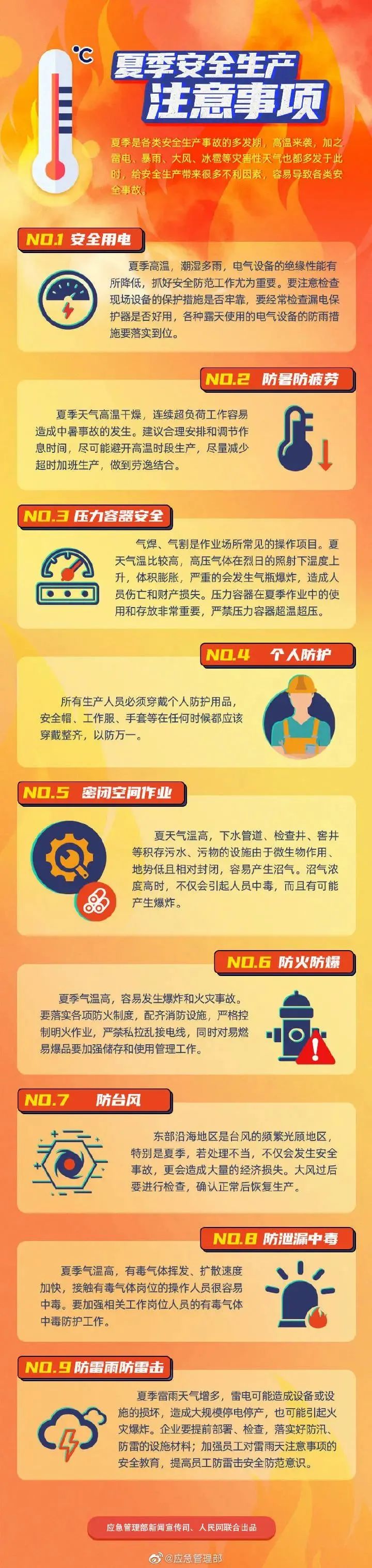 夏至，請做好這些防范！