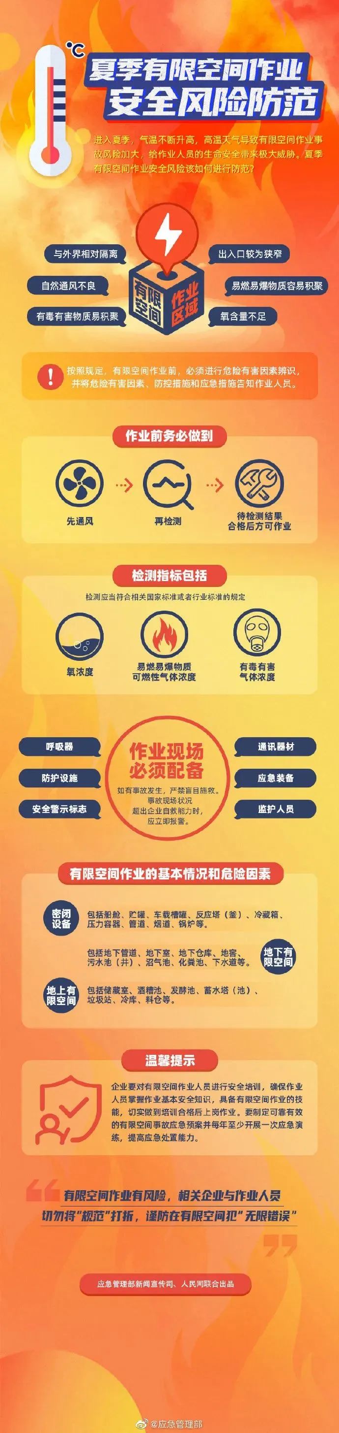 夏至，請做好這些防范！