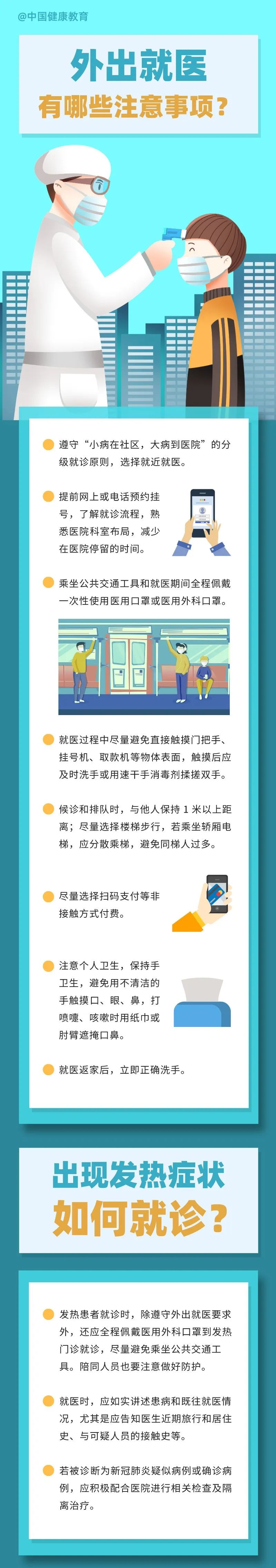外出就醫(yī)有哪些注意事項？出現(xiàn)發(fā)熱癥狀如何就診？