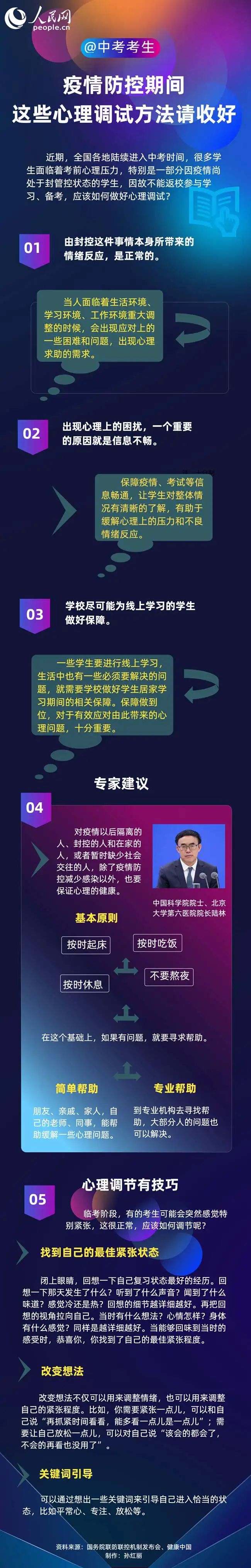 @中考考生，疫情防控期間這些心理調(diào)試方法請收好