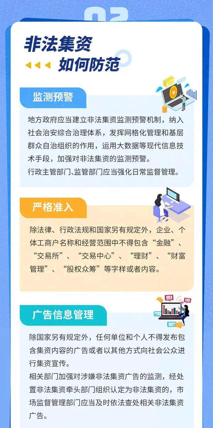 　一圖看懂《防范和處置非法集資條例》！遠離非法集資陷阱！