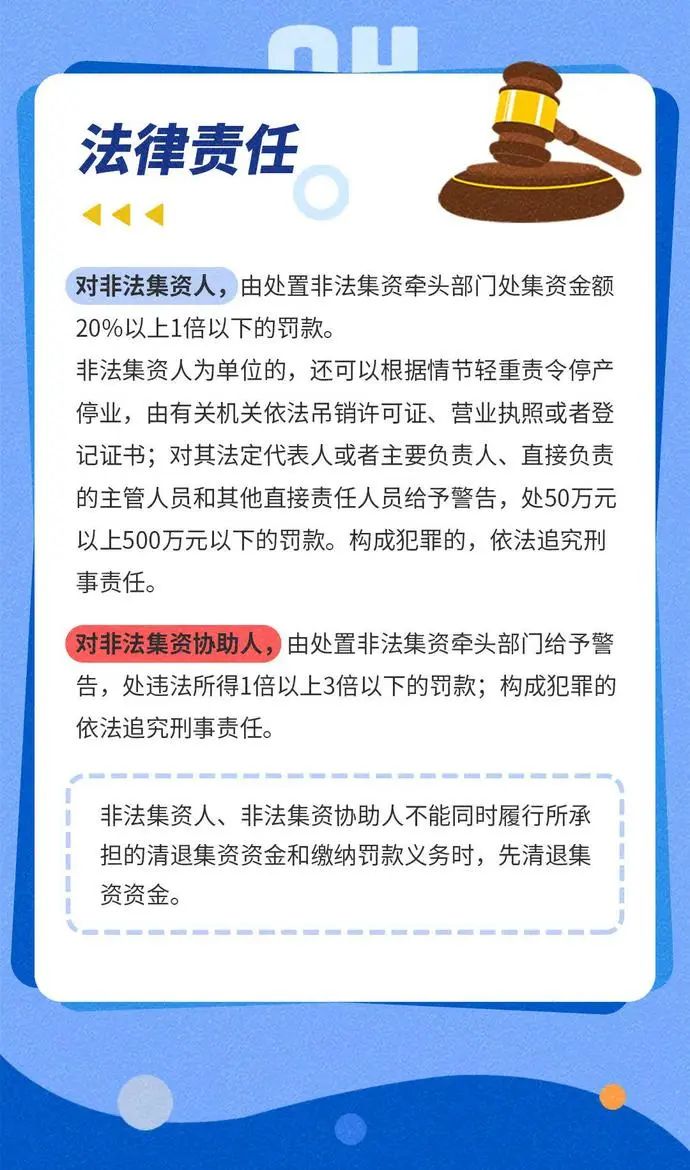 　一圖看懂《防范和處置非法集資條例》！遠離非法集資陷阱！