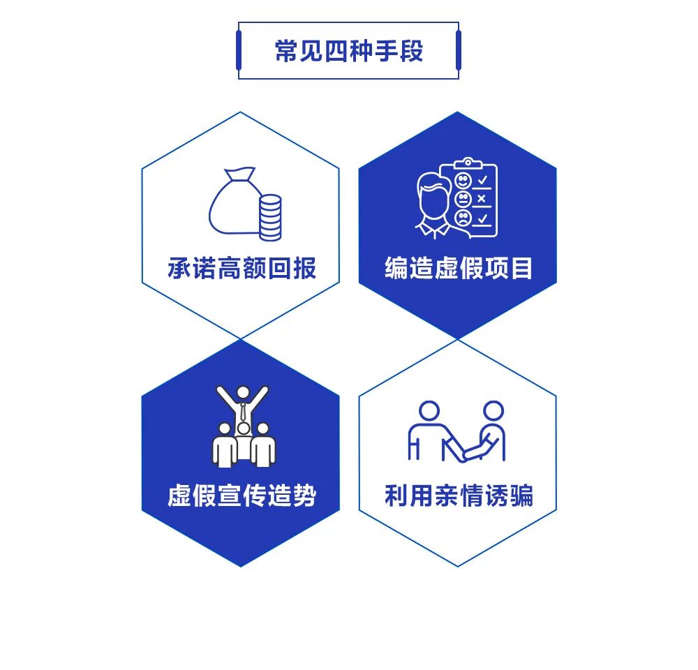 非法集資又有“新劇本”！揭穿偽裝→