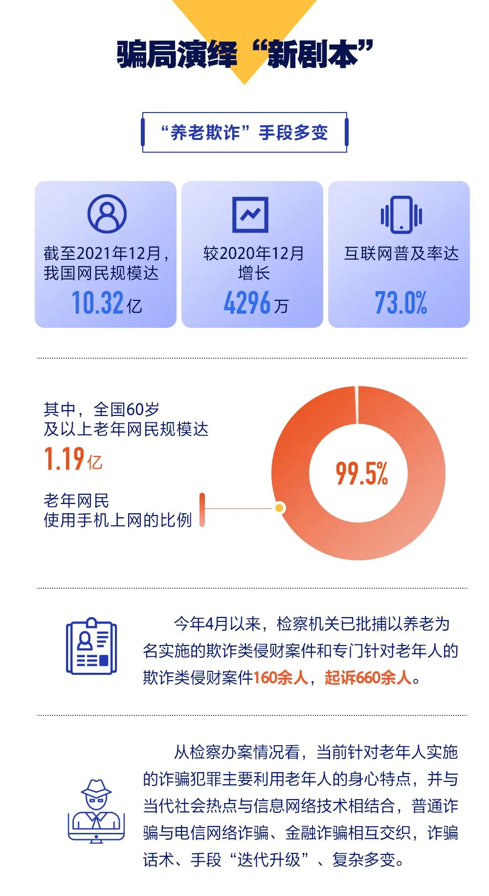 非法集資又有“新劇本”！揭穿偽裝→