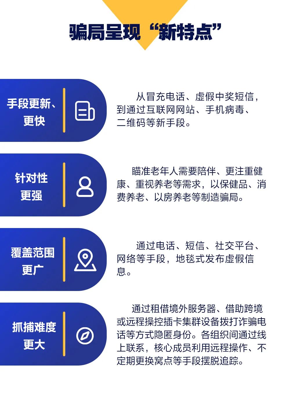 非法集資又有“新劇本”！揭穿偽裝→