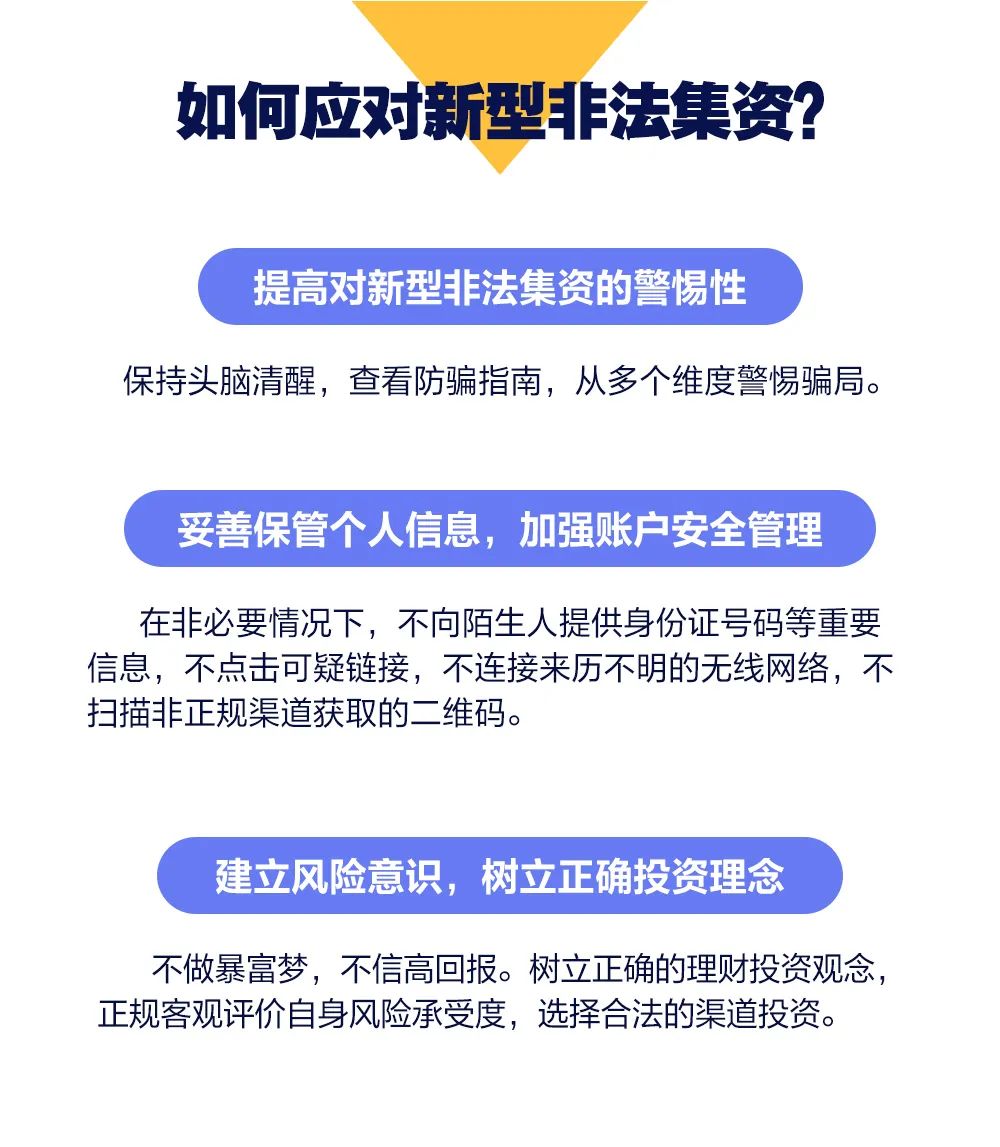 非法集資又有“新劇本”！揭穿偽裝→