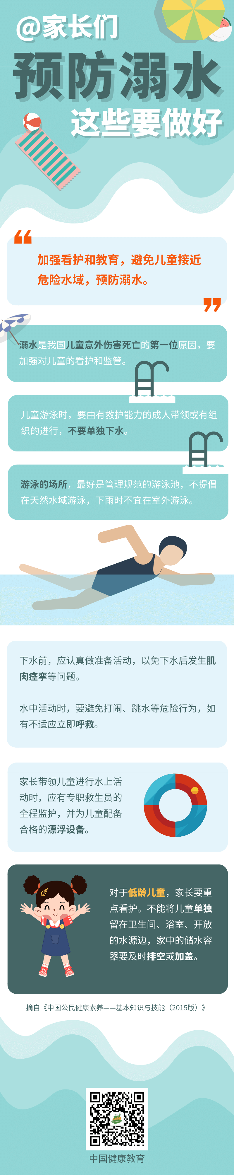 健康科普｜暑假快到了，這些預(yù)防溺水知識要記牢!