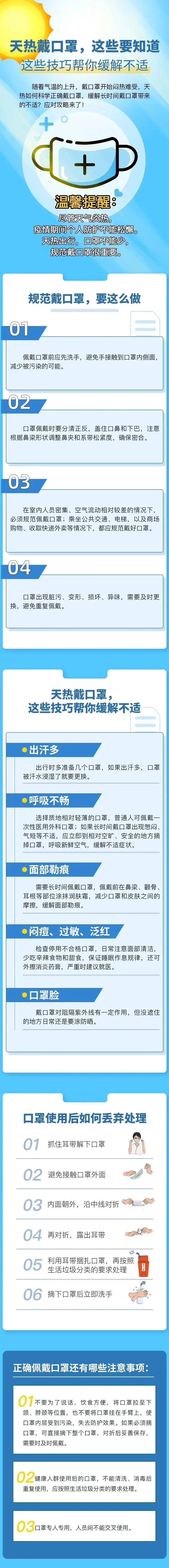 天熱戴口罩，這些要知道