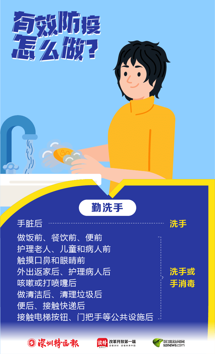 有效防疫怎么做？這些要點請記牢