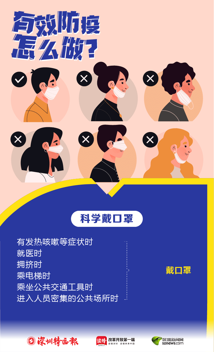 有效防疫怎么做？這些要點請記牢