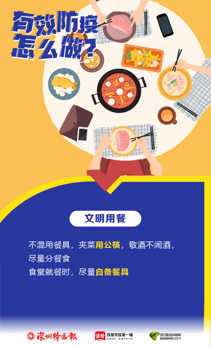 有效防疫怎么做？這些要點請記牢