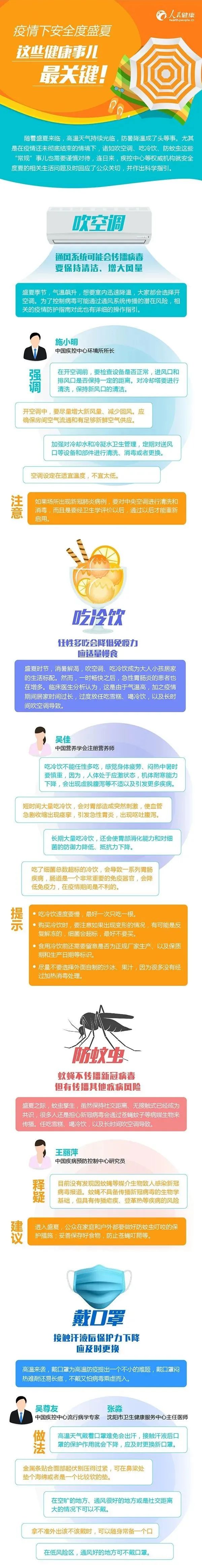 疫情下安全度盛夏 這些健康事兒最關(guān)鍵！