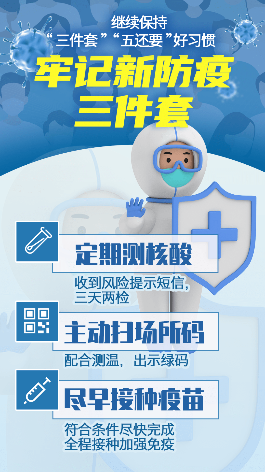 核酸、場所碼和疫苗，新防疫三件套了解一下