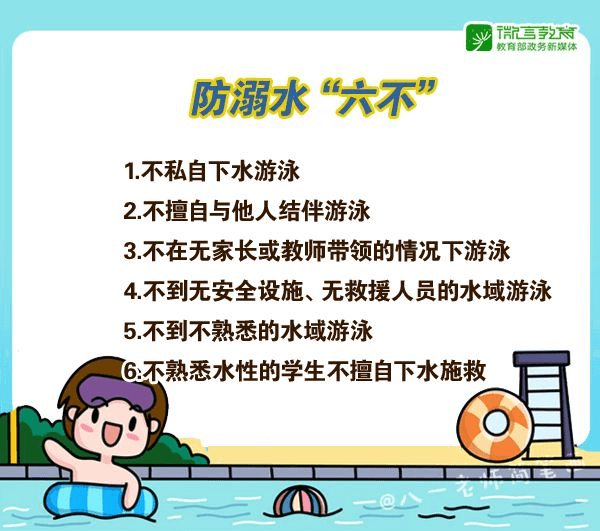 【安全教育】防溺水安全教育小知識