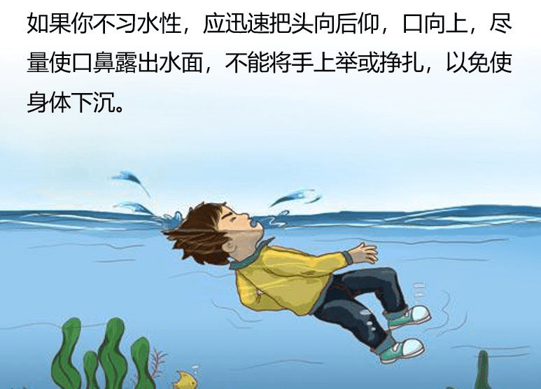 【安全教育】防溺水安全教育小知識