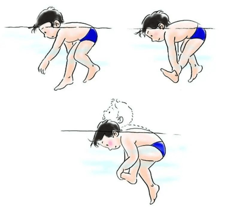 【安全教育】防溺水安全教育小知識