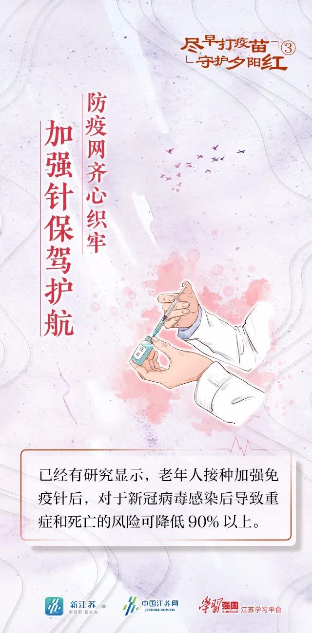 盡早打疫苗 守護(hù)夕陽紅