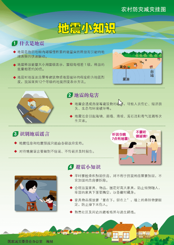 地震小知識（農(nóng)村）