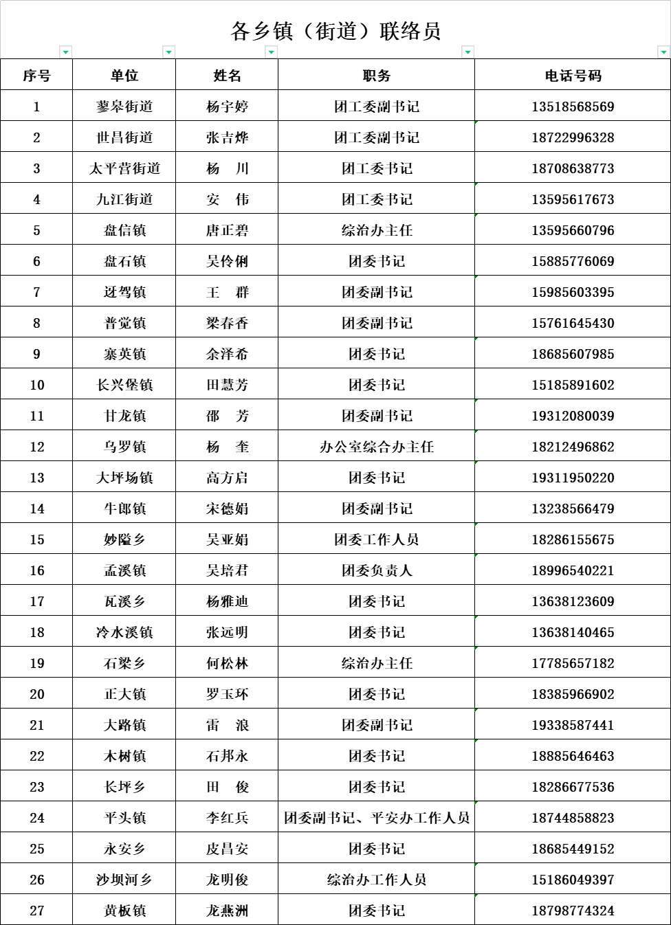反詐志愿者招募令 | 暑期在志愿服務(wù)中度過(guò)更有意義！反詐“青”力行動(dòng)等你來(lái)！