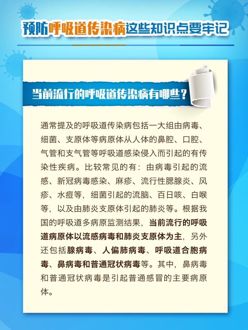 預(yù)防呼吸道傳染病，這些知識(shí)點(diǎn)要牢記