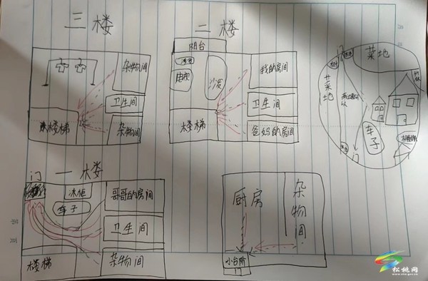 手繪“家庭逃生圖” 消防安全記心中