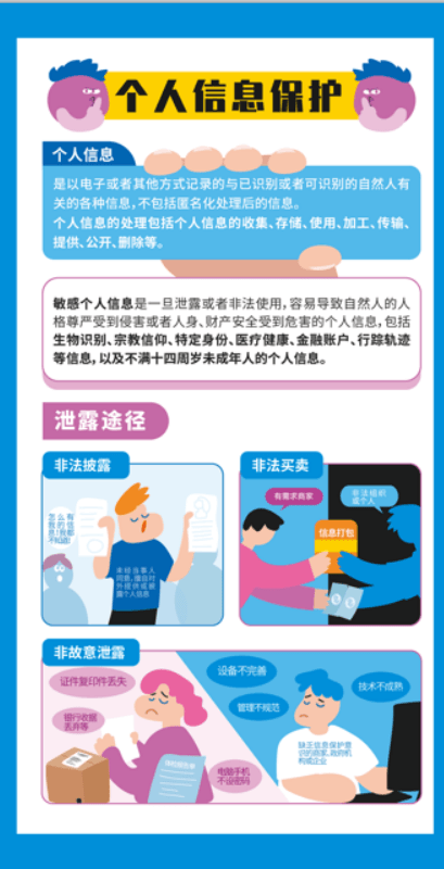 網(wǎng)絡(luò)安全知識手冊正式發(fā)布，快來學(xué)習(xí)吧！