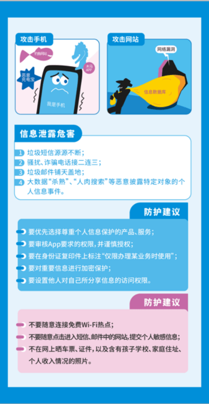 網(wǎng)絡(luò)安全知識手冊正式發(fā)布，快來學(xué)習(xí)吧！