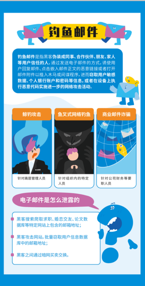網(wǎng)絡(luò)安全知識手冊正式發(fā)布，快來學(xué)習(xí)吧！