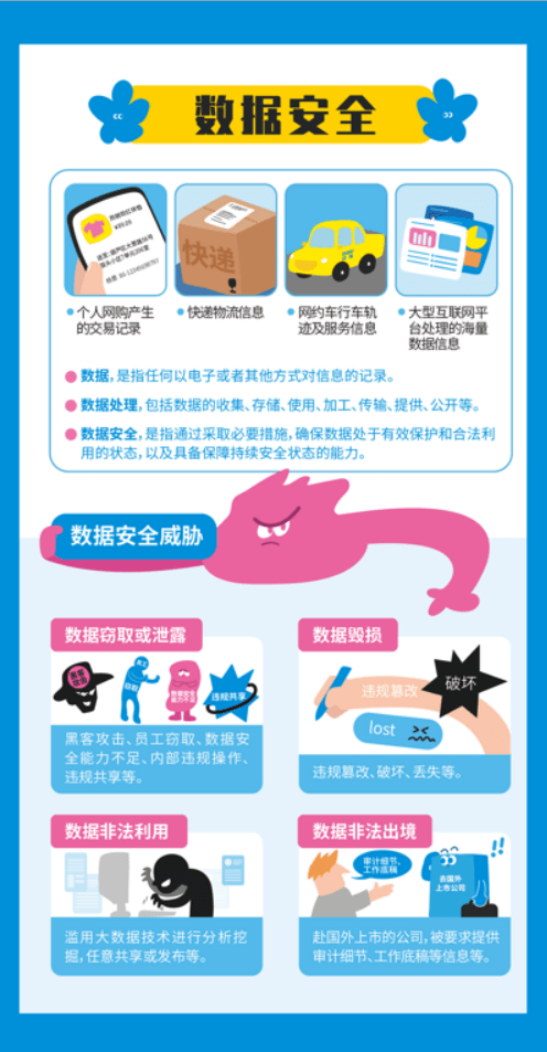 網(wǎng)絡(luò)安全知識手冊正式發(fā)布，快來學(xué)習(xí)吧！