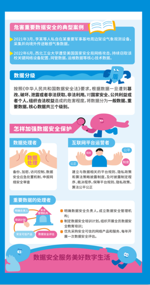 網(wǎng)絡(luò)安全知識手冊正式發(fā)布，快來學(xué)習(xí)吧！