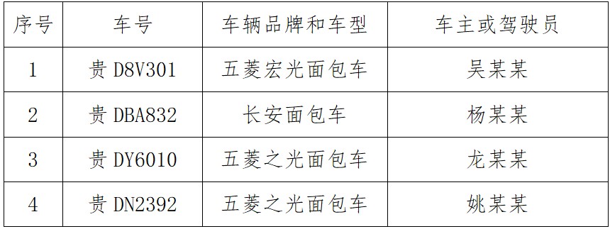 公告
