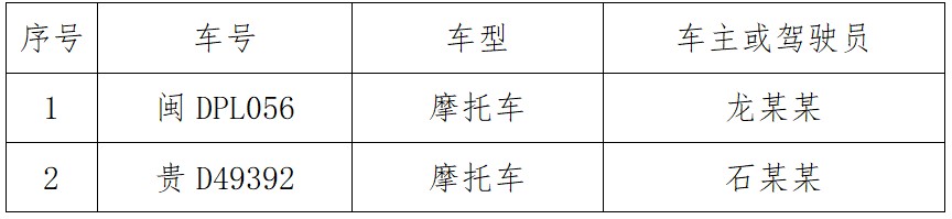 公告